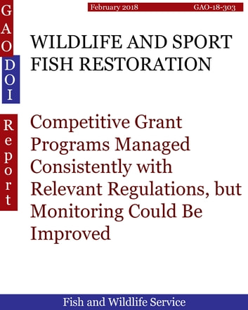 WILDLIFE AND SPORT FISH RESTORATION: Competitive Grant Programs Managed Consistently with Relevant Regulations, but Monitoring Could Be Improved
