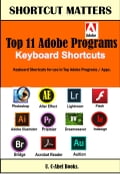 Top 11 Adobe Programs Keyboard Shortcuts