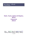 Nails, Tacks, Spikes & Staples, Metal in Indonesia