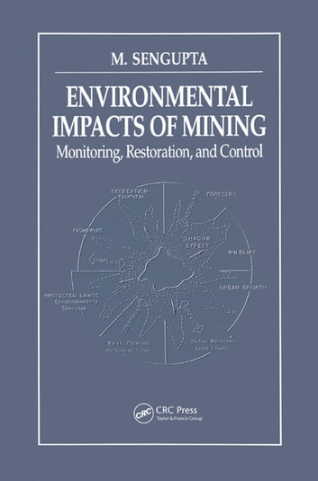 Environmental Impacts of Mining Monitoring, Restoration, and Control