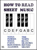 How to Read Sheet Music