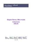 Staple Fibres, Man-made in Indonesia