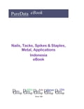 Nails, Tacks, Spikes & Staples, Metal, Applications in Indonesia