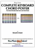 Roedy Black's Complete Keyboard Chord Poster: The Home-Printable Wall Chart and Chord Book