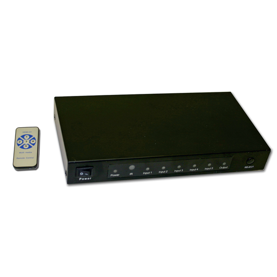 ElectronicMaster HDMI Switch (5 in 1 out)