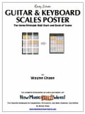 Roedy Black's Guitar & Keyboard Scales Poster: The Home-Printable Wall Chart and Book of Scales